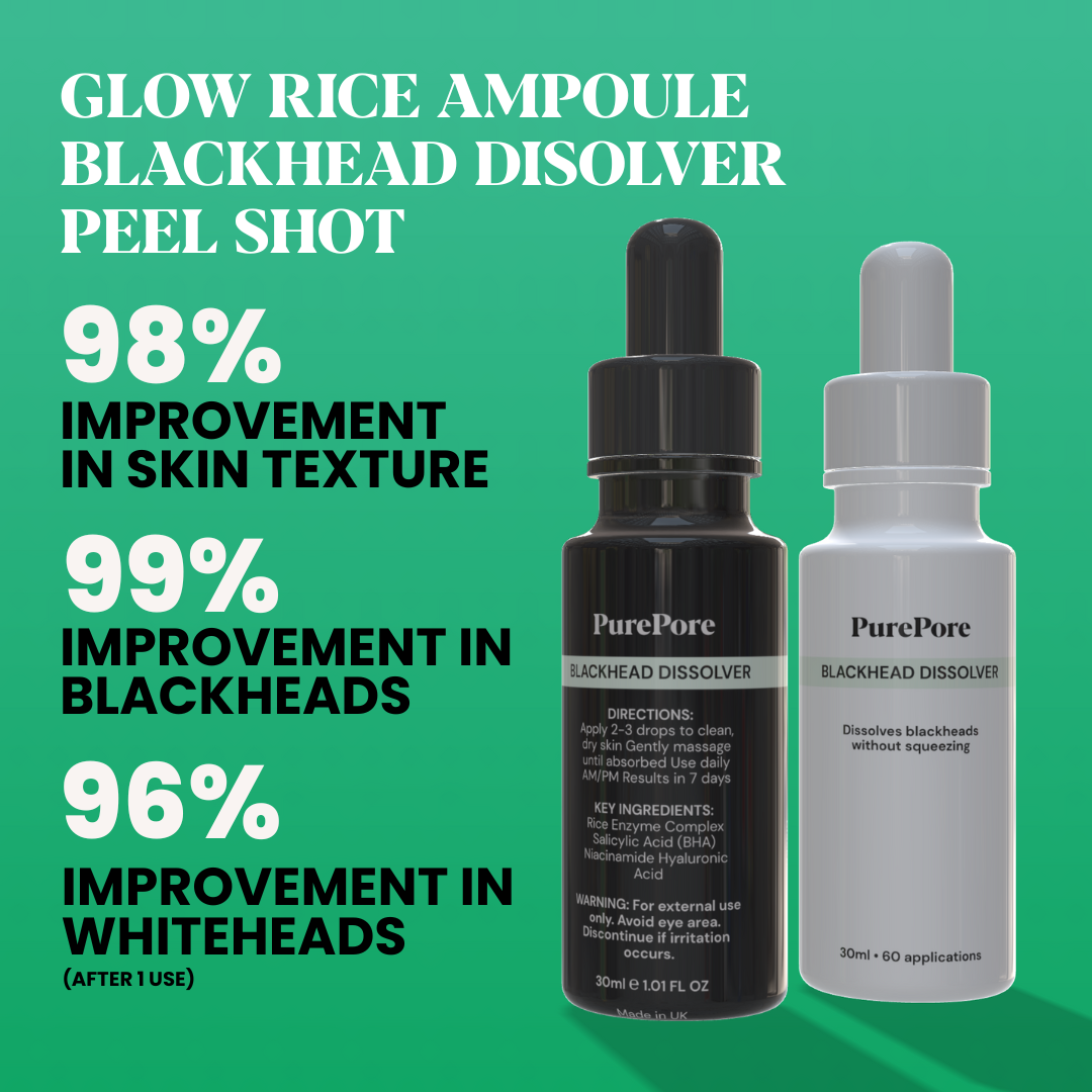 PUREPORE - WORLDS #1ST BLACKHEAD DISSOLVER